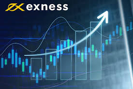 Exness Islamic Account in Kuwait